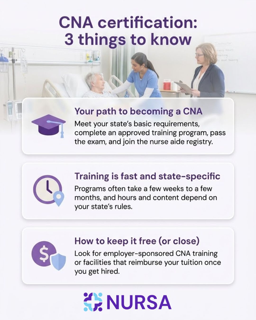 Infographic about CNA certification