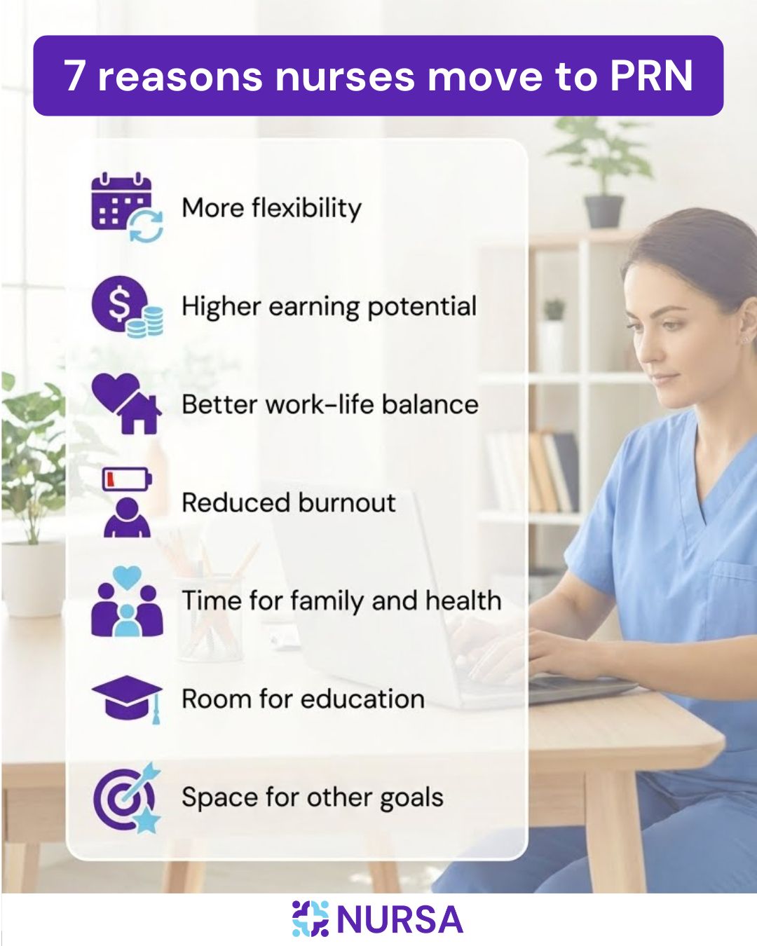 Infographic about reasons nurses move to PRN jobs