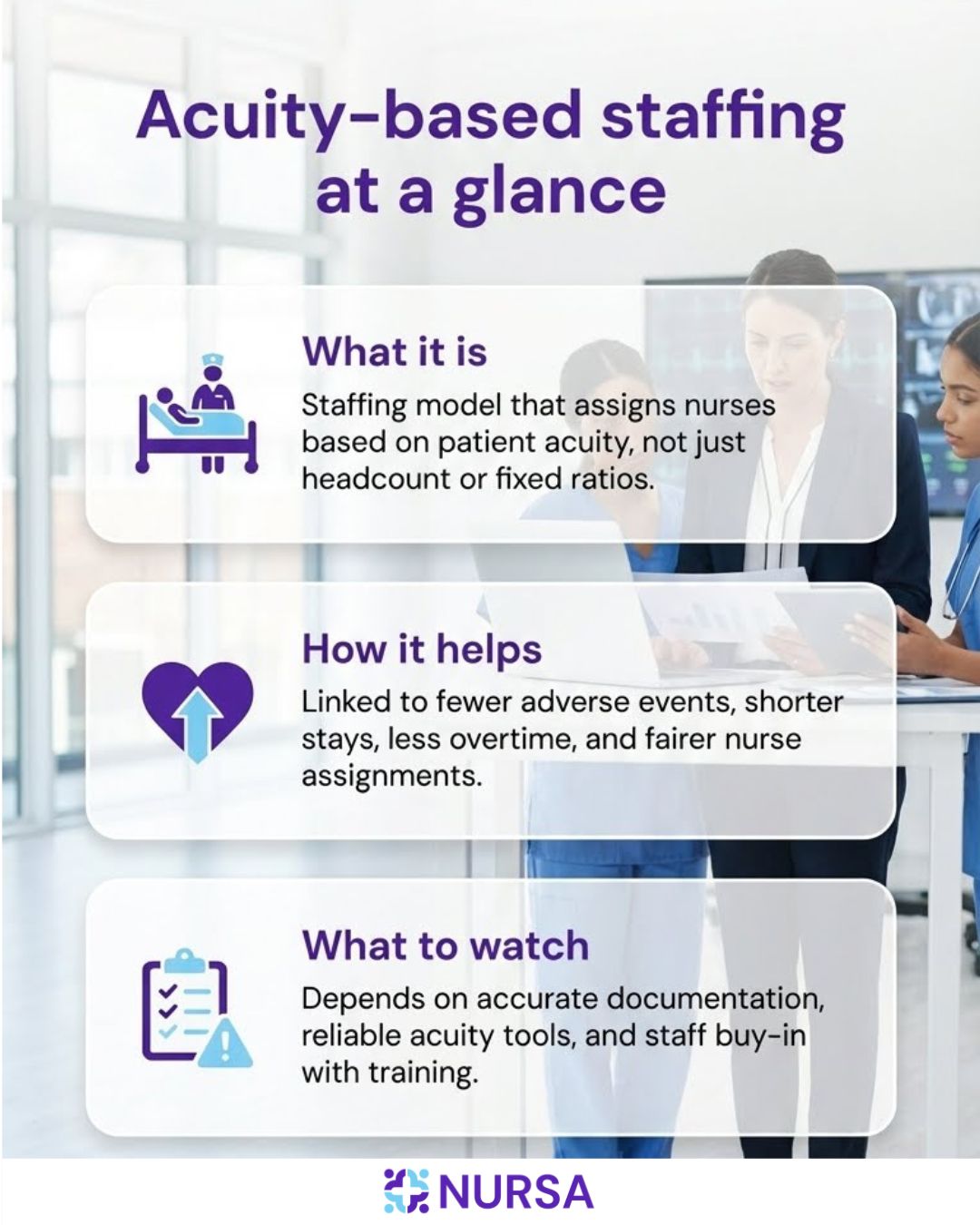 Infographic about acuity-based staffing