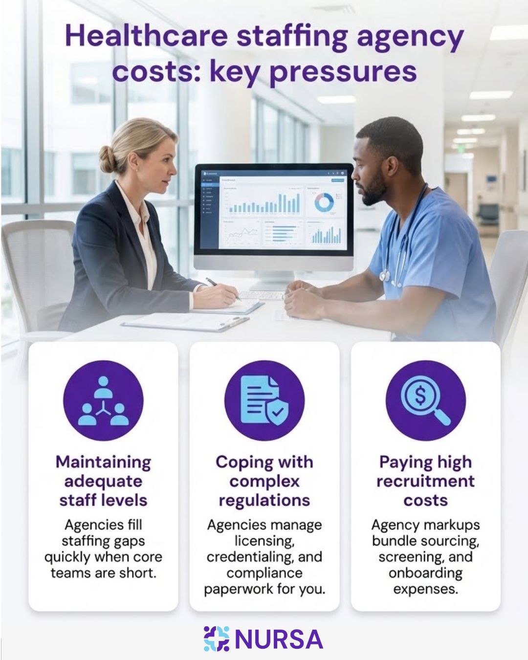 Infographic about healthcare staffing agency costs