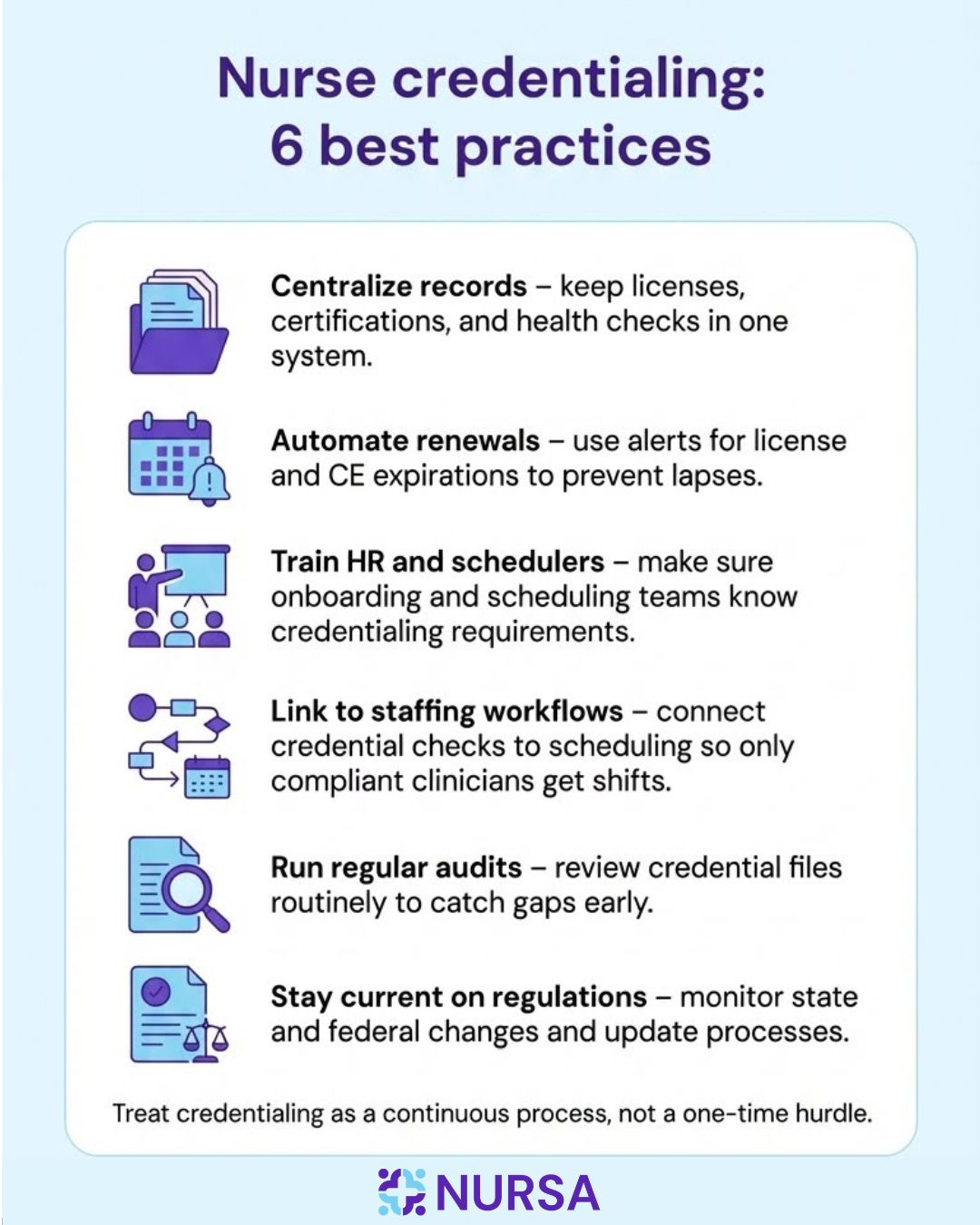 Infographic about nurse credentialing best practices 