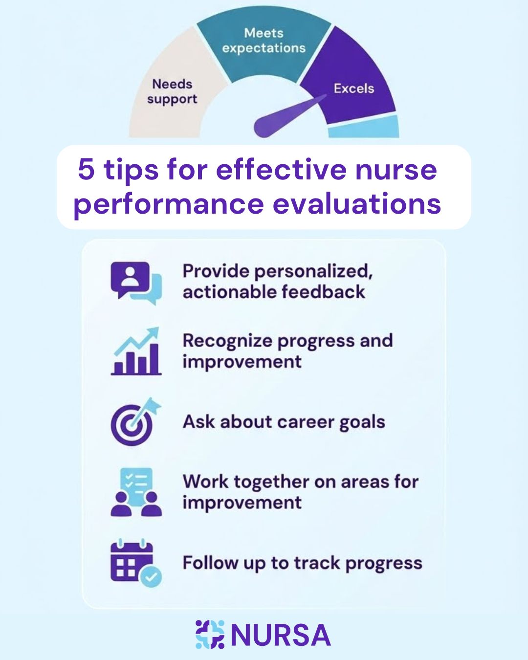 Tips for effective nurse performance evaluations