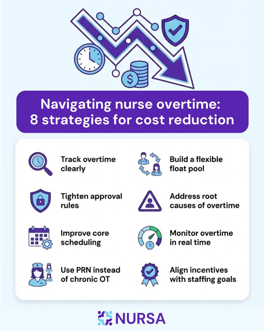 Strategies to reduce nurse overtime costs