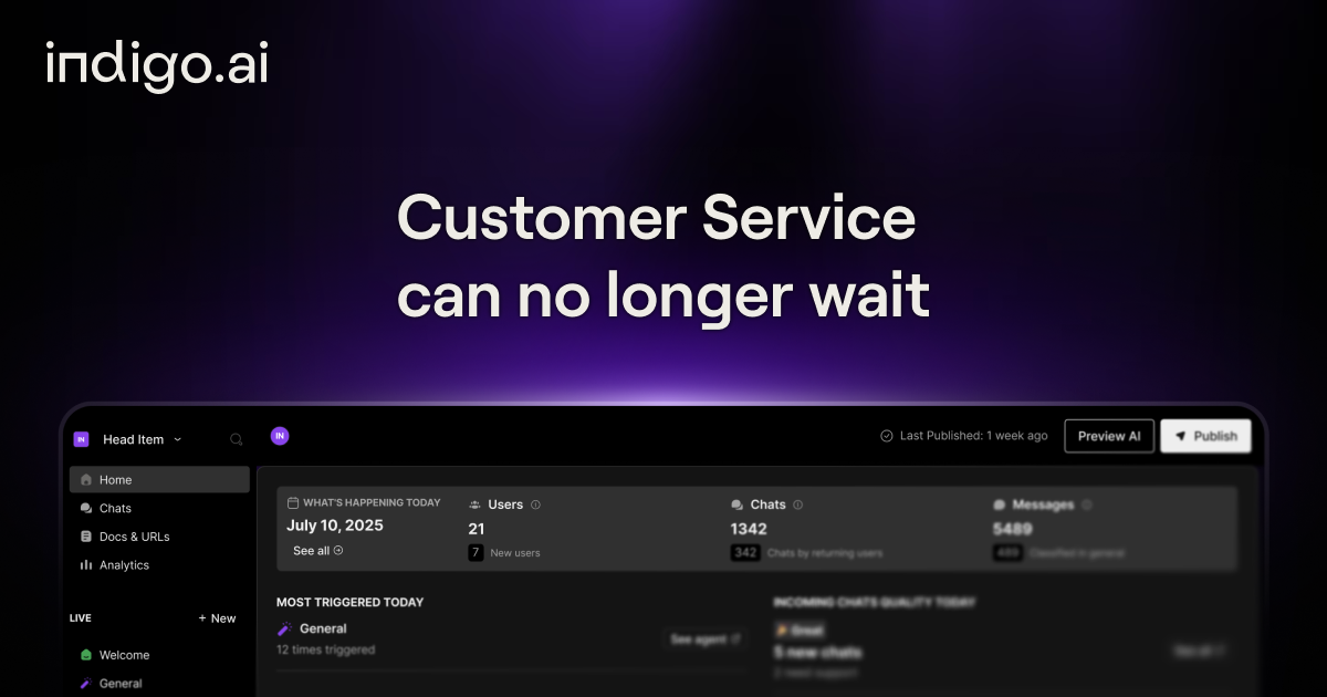 AI Agents for Enterprise Customer Service. Multi-channel | indigo.ai