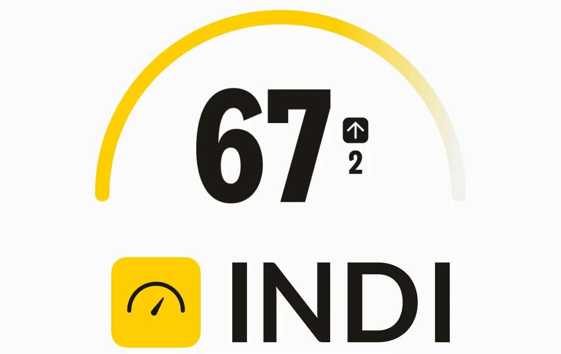 INDI Score and Logo