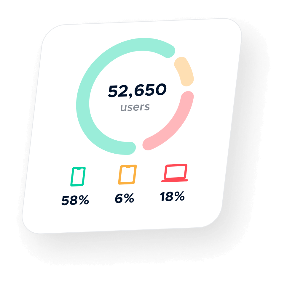 Next Gen Analytics - Softech X Webflow Template