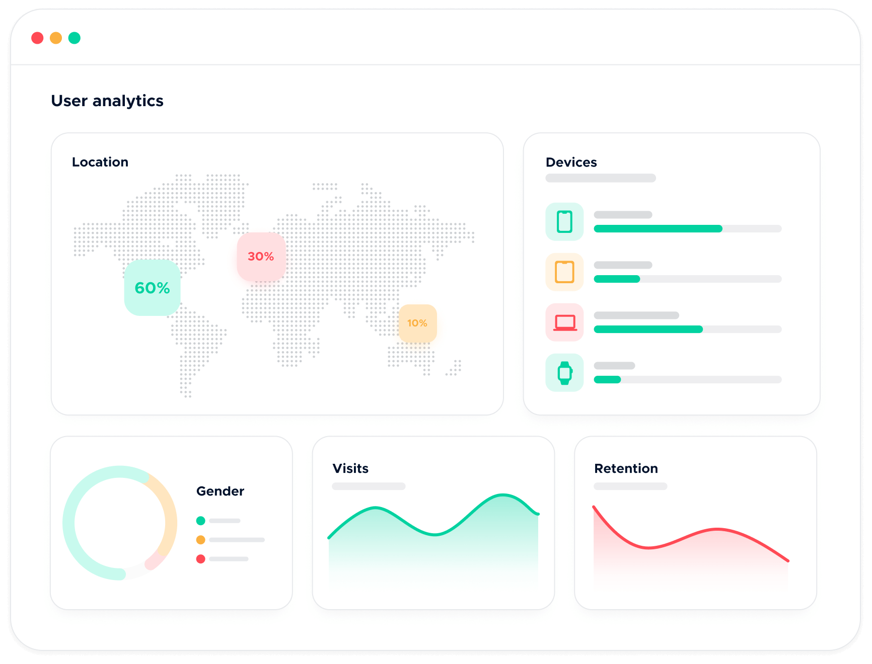 Track All User Analytics - Softech X Webflow Template