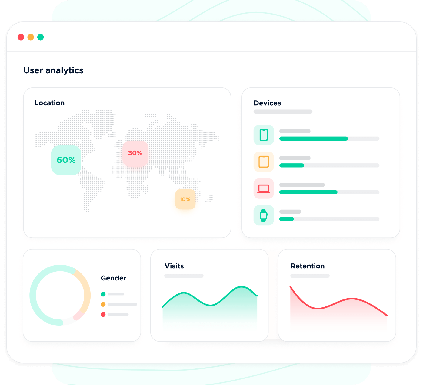 Track User Analytics - Softech X Webflow Template