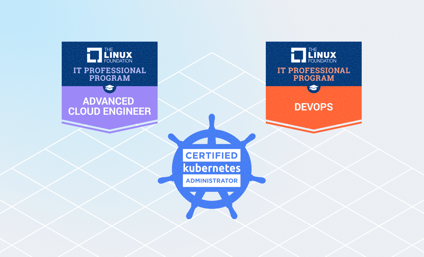 Cuemby’s Bootcamp Raffle Recap: A Journey of DevOps Superheroes and Community Triumph!