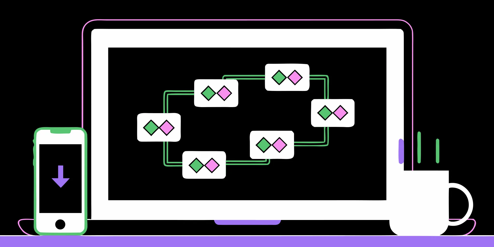 A digital transaction showing social media donation processing from a smartphone to a computer.
