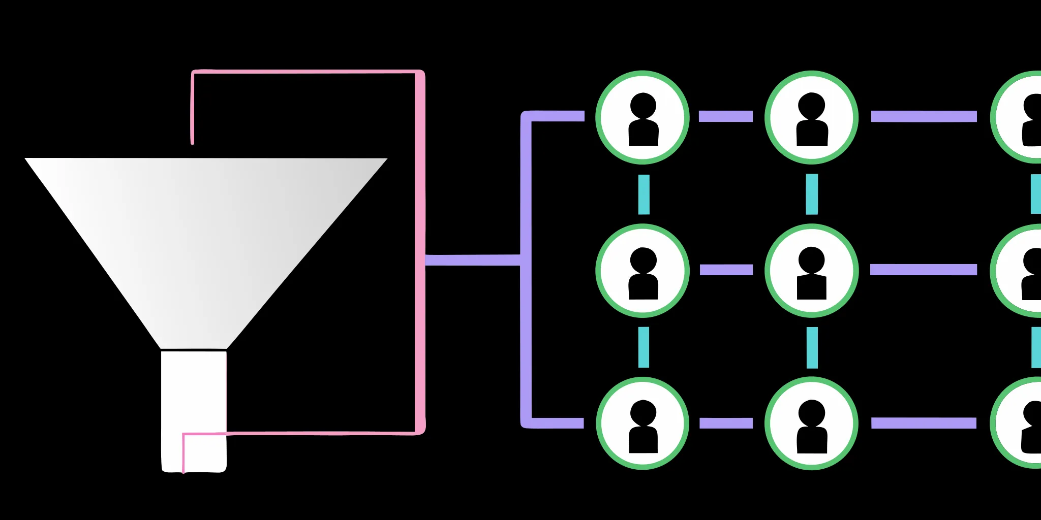 A data normalization funnel organizing supporter information for more effective fundraising.