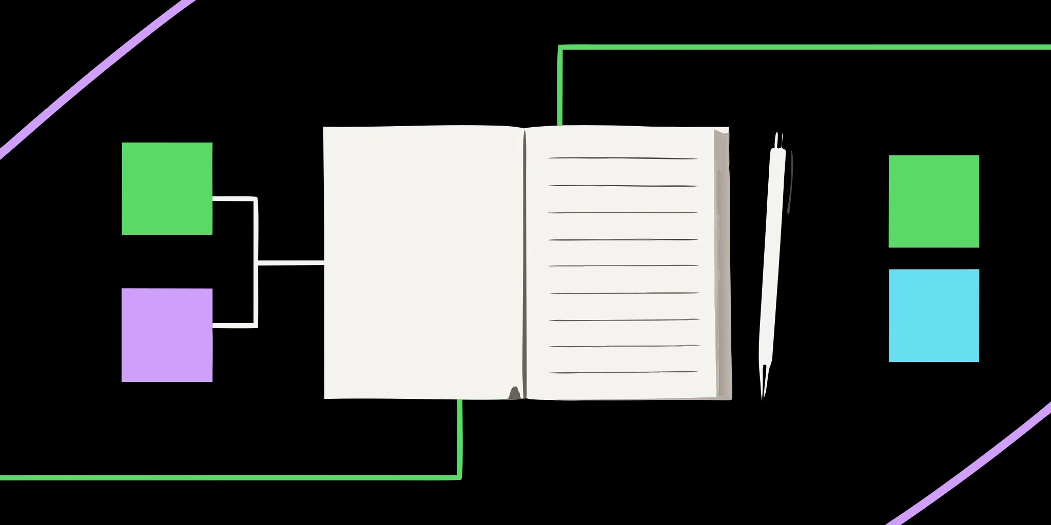 A notebook with a flowchart outlining the steps for writing a case for support.