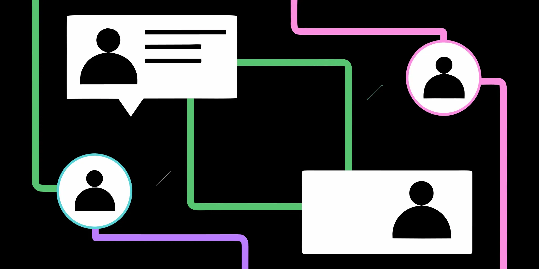 Nonprofit team building supporter relationships through social direct messaging