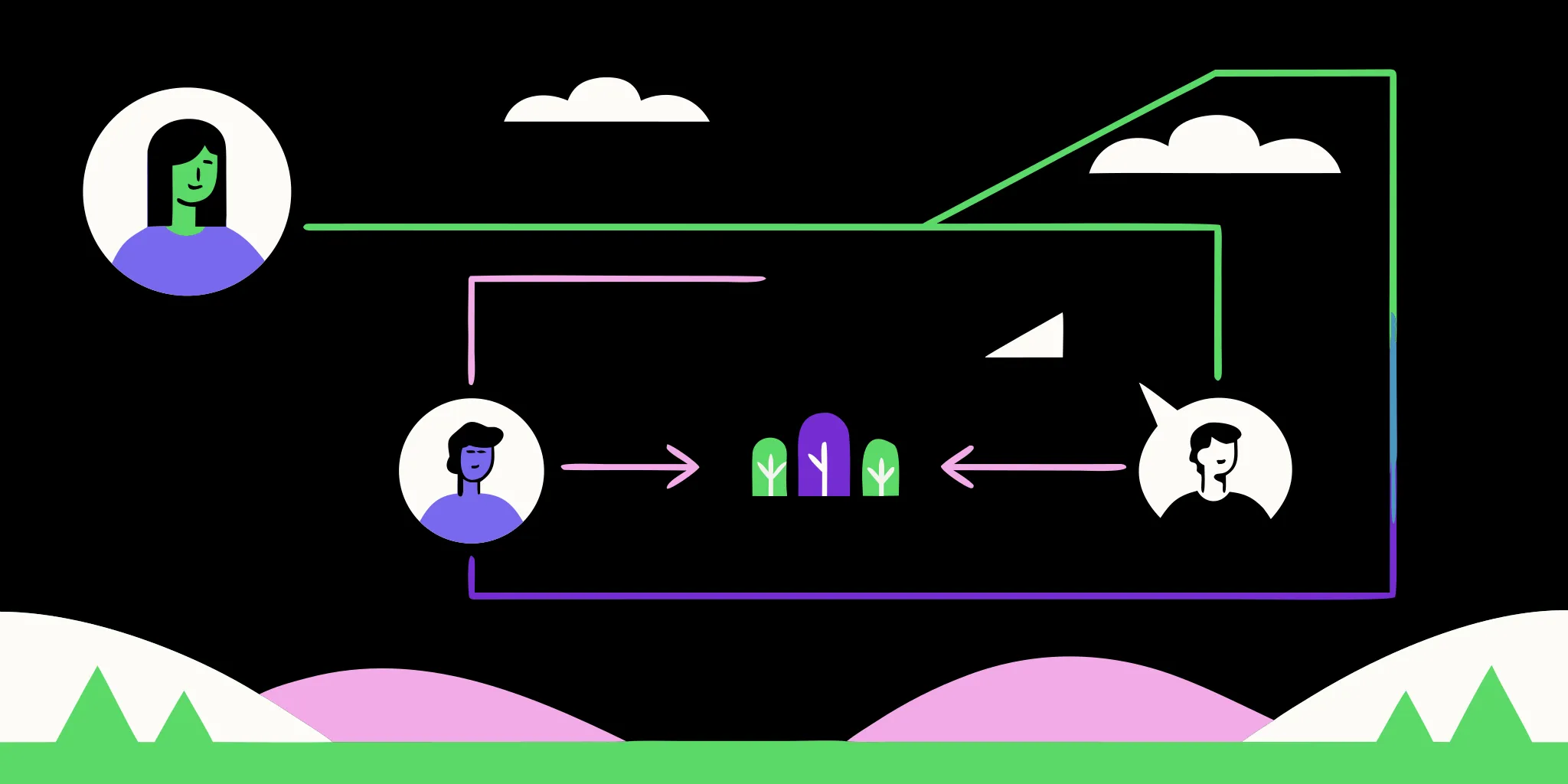 Fundraising ideas for nonprofits moving social followers toward donor action