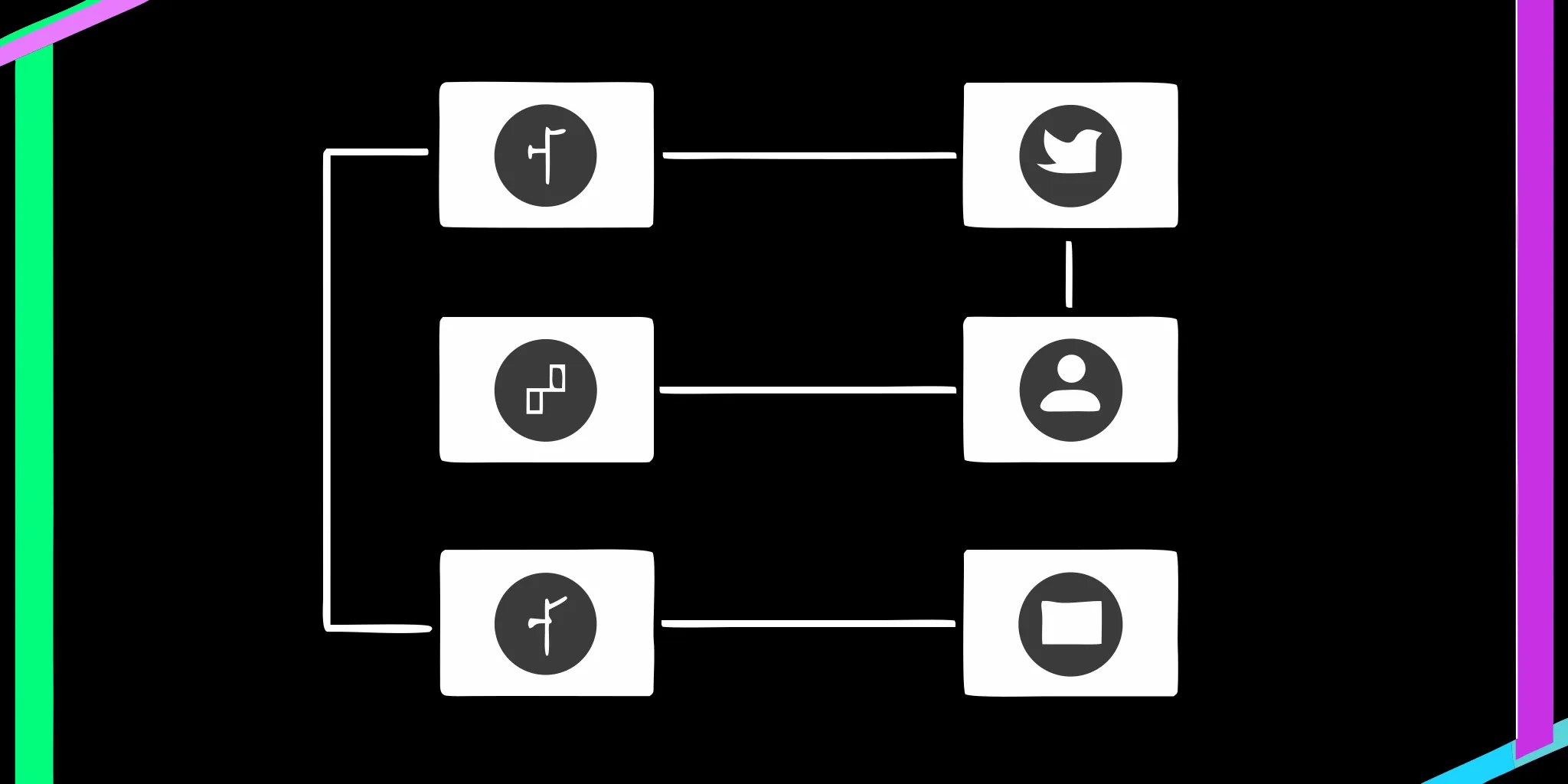 Flow illustration showing the stages of converting social followers into recurring donors through automated messaging, supporting recurring donor retention goals