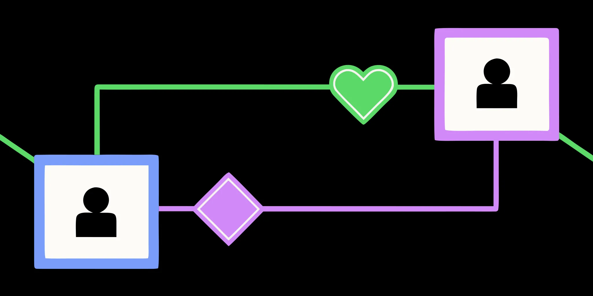 Conceptual illustration showing a social media conversation flowing into a donation