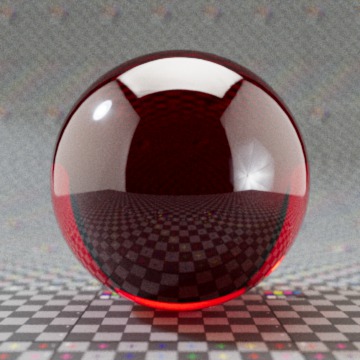 Garnet, Mandarin