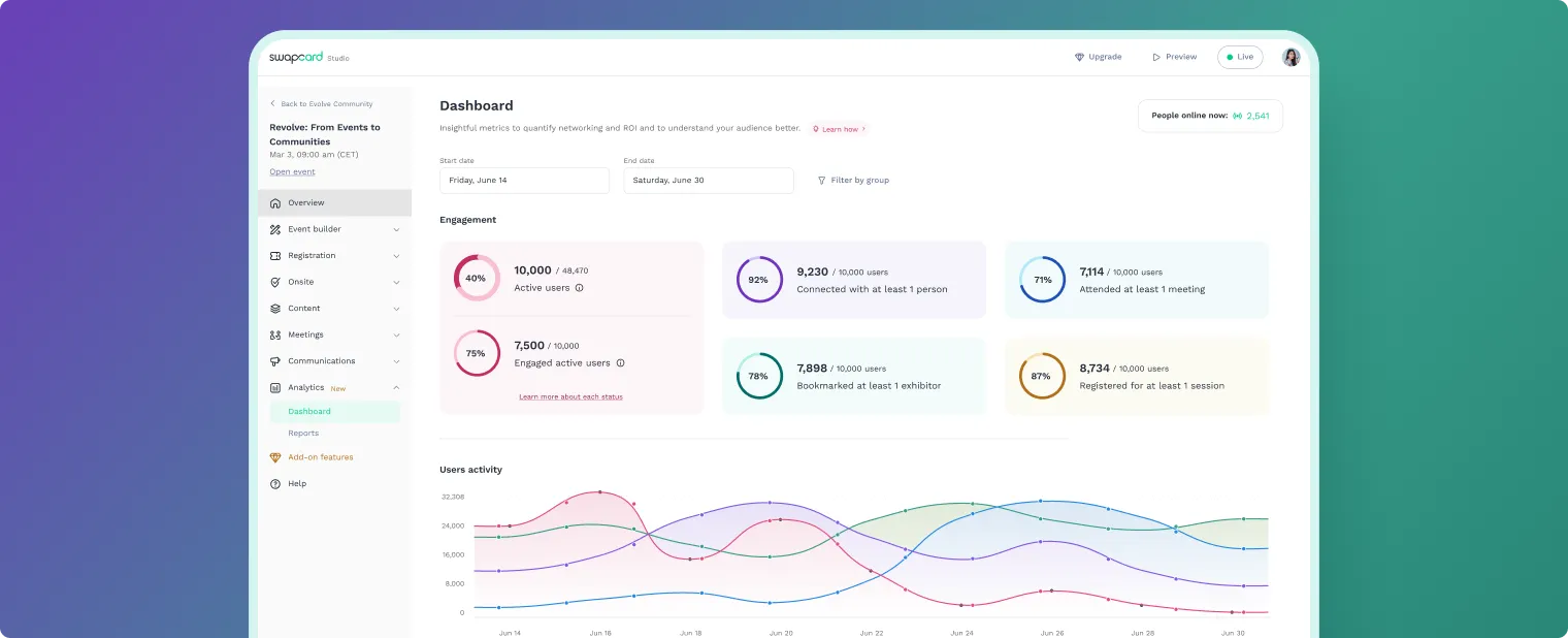 Several tools can help better collect and track event data and measure its ROI