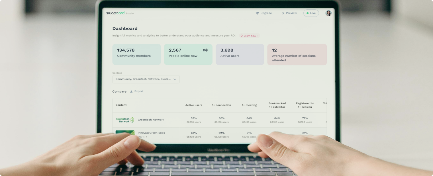 Swapcard highlights the fifteen best event planning and management tools