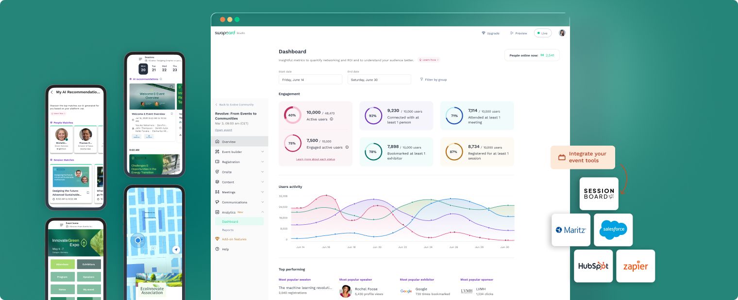 Swapcard is the ideal event engagement platform for event organizers
