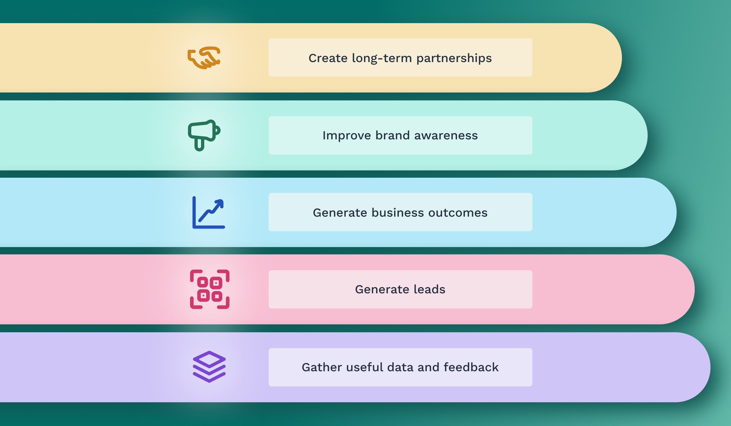 Trade Show Marketing: Strategy, Tools, and KPIs with Swapcard