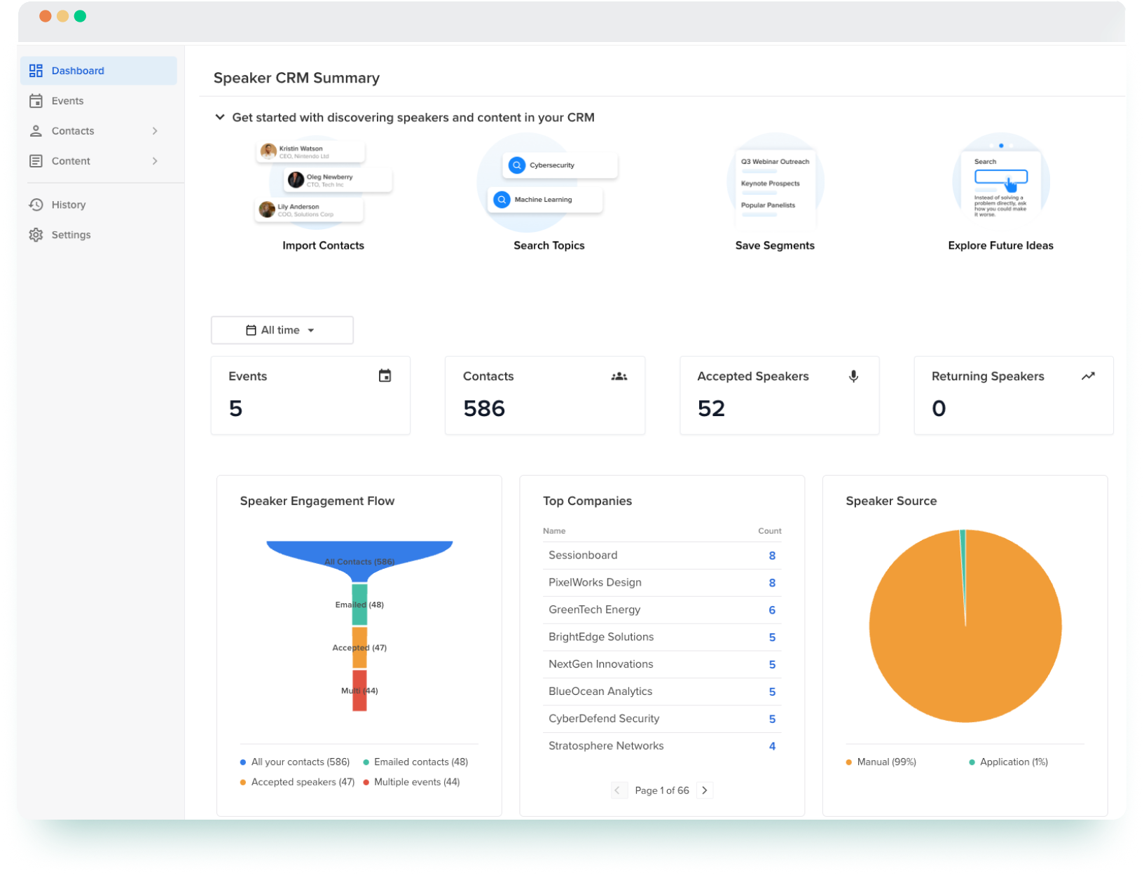 Sessionboard speaker CRM dashboard showing speaker profiles, engagement metrics, and filtering by topic, company, and source