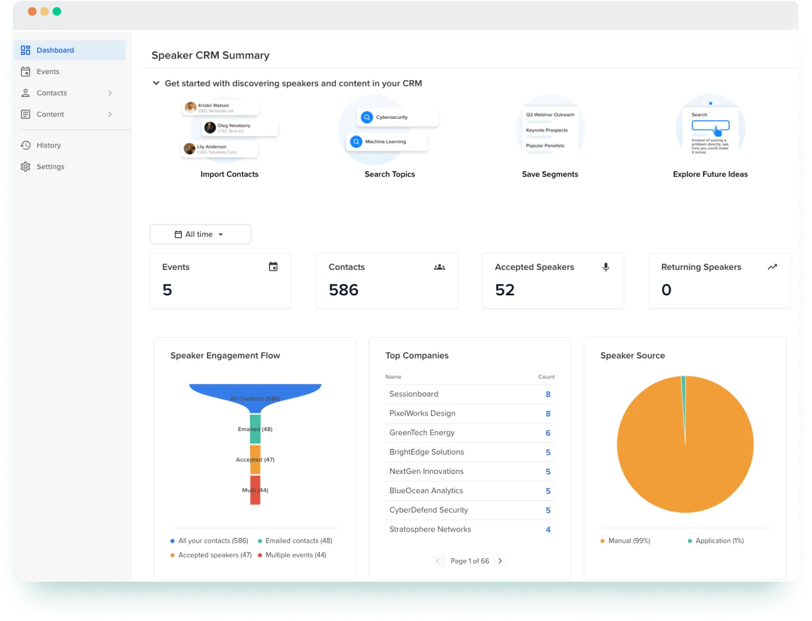 Sessionboard speaker CRM dashboard showing speaker profiles, engagement metrics, and filtering by topic, company, and source