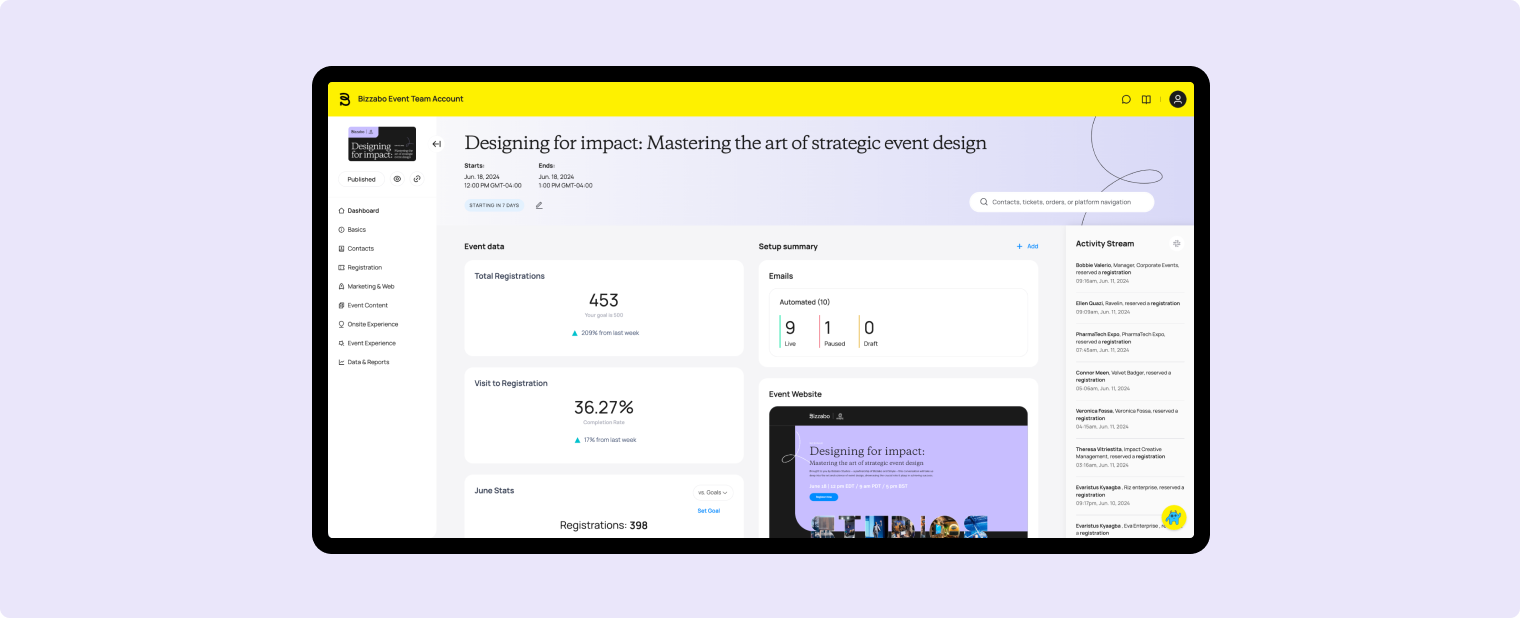 Bizzabo online event registration platform for large or recurring events