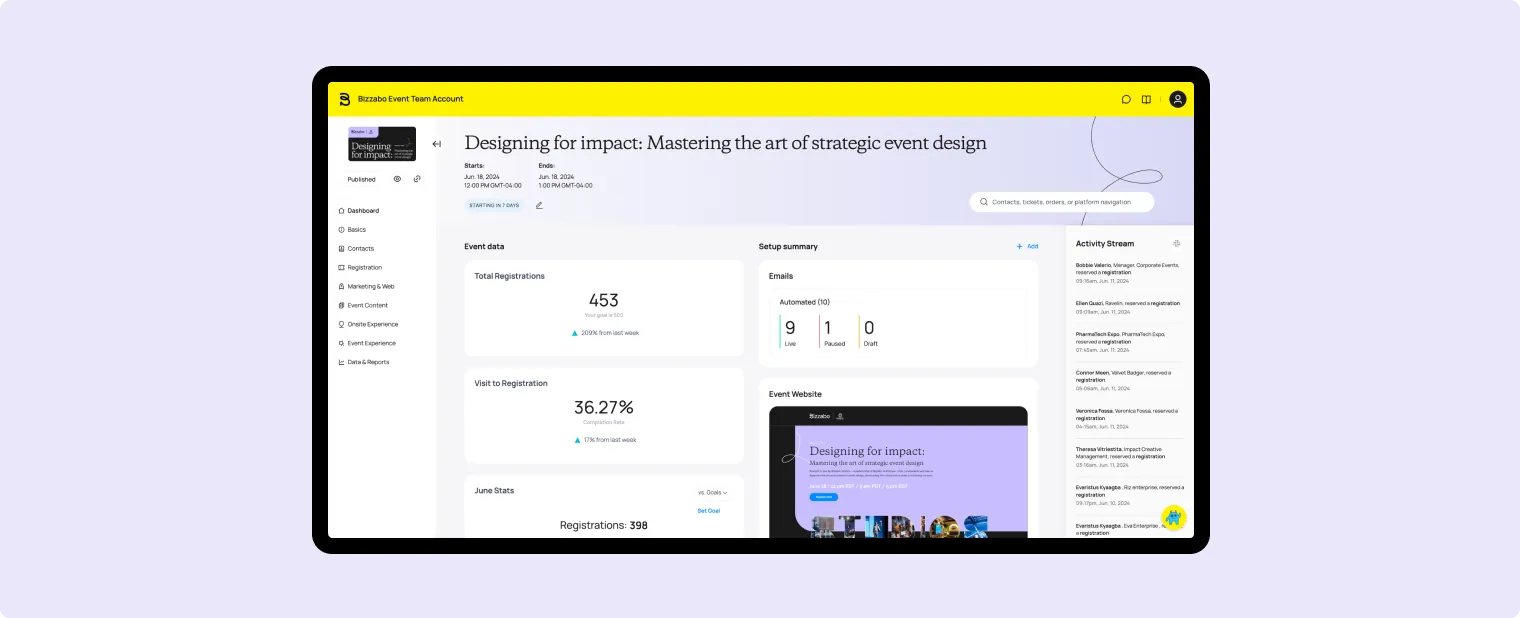 Bizzabo online event registration platform for large or recurring events