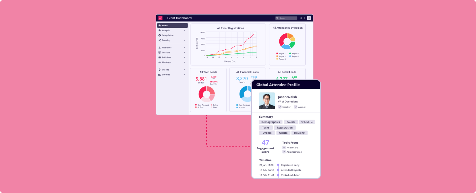 RainFocus online registration platform for large B2B organizations