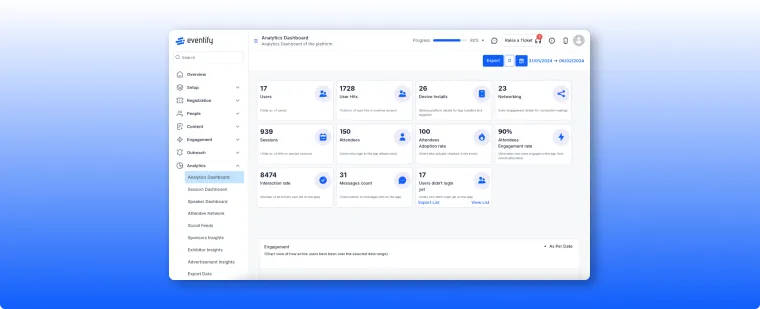 Eventify offer tools for in-person, hybrid, and virtual events and conferences
