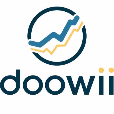 Doowii, Inc