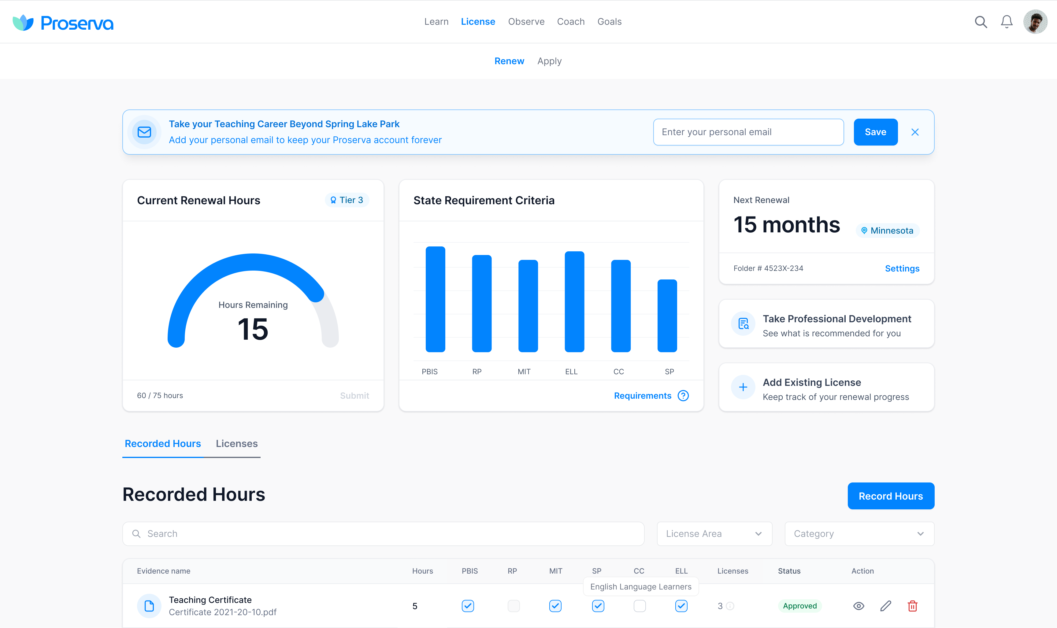 Dashboard mockup