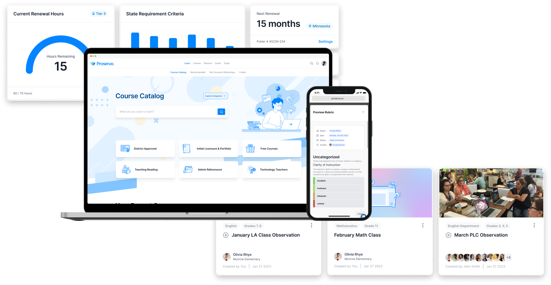 Dashboard mockup