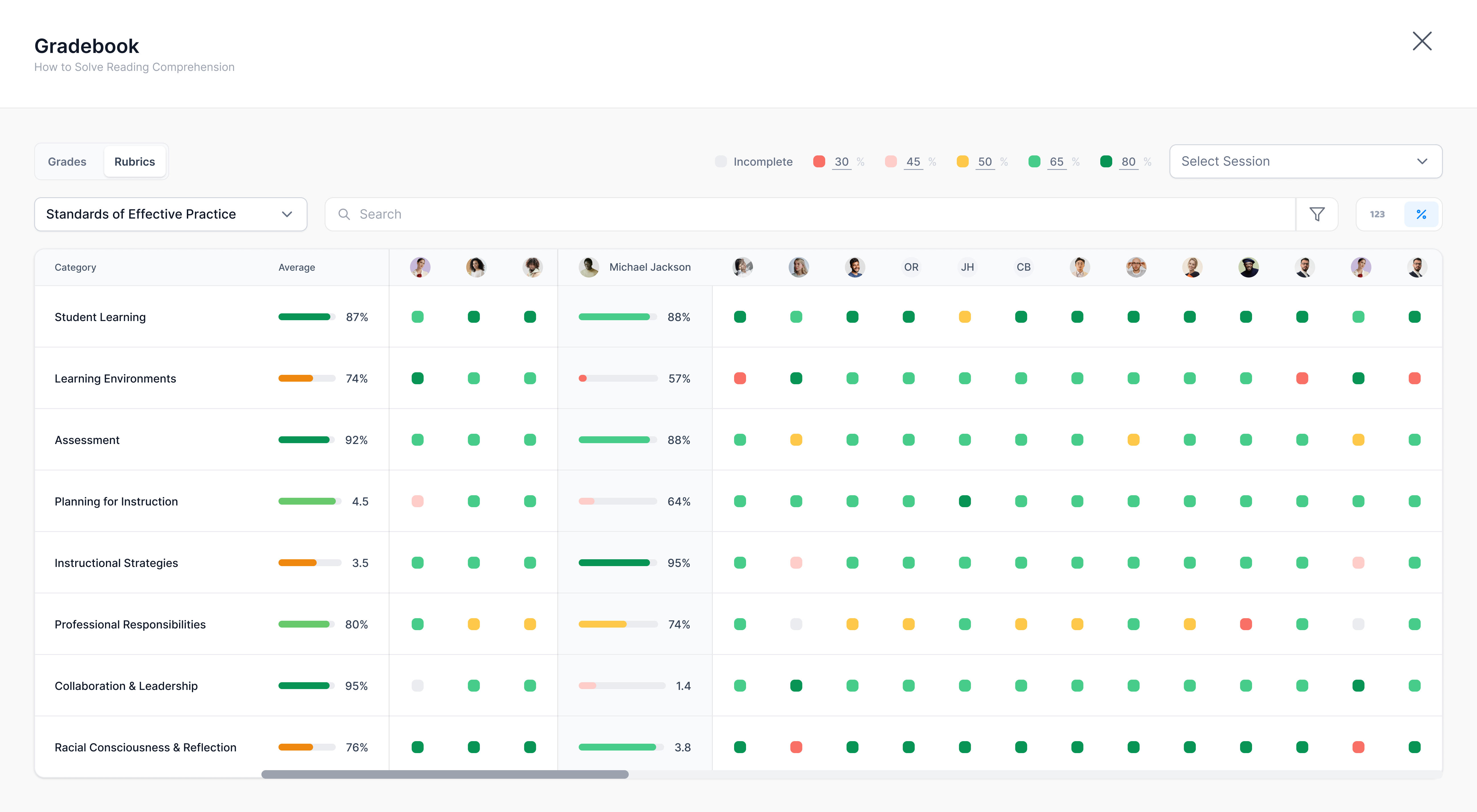 Dashboard mockup