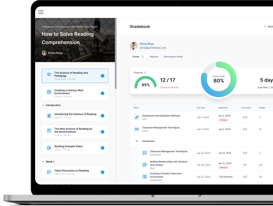 Dashboard mockup