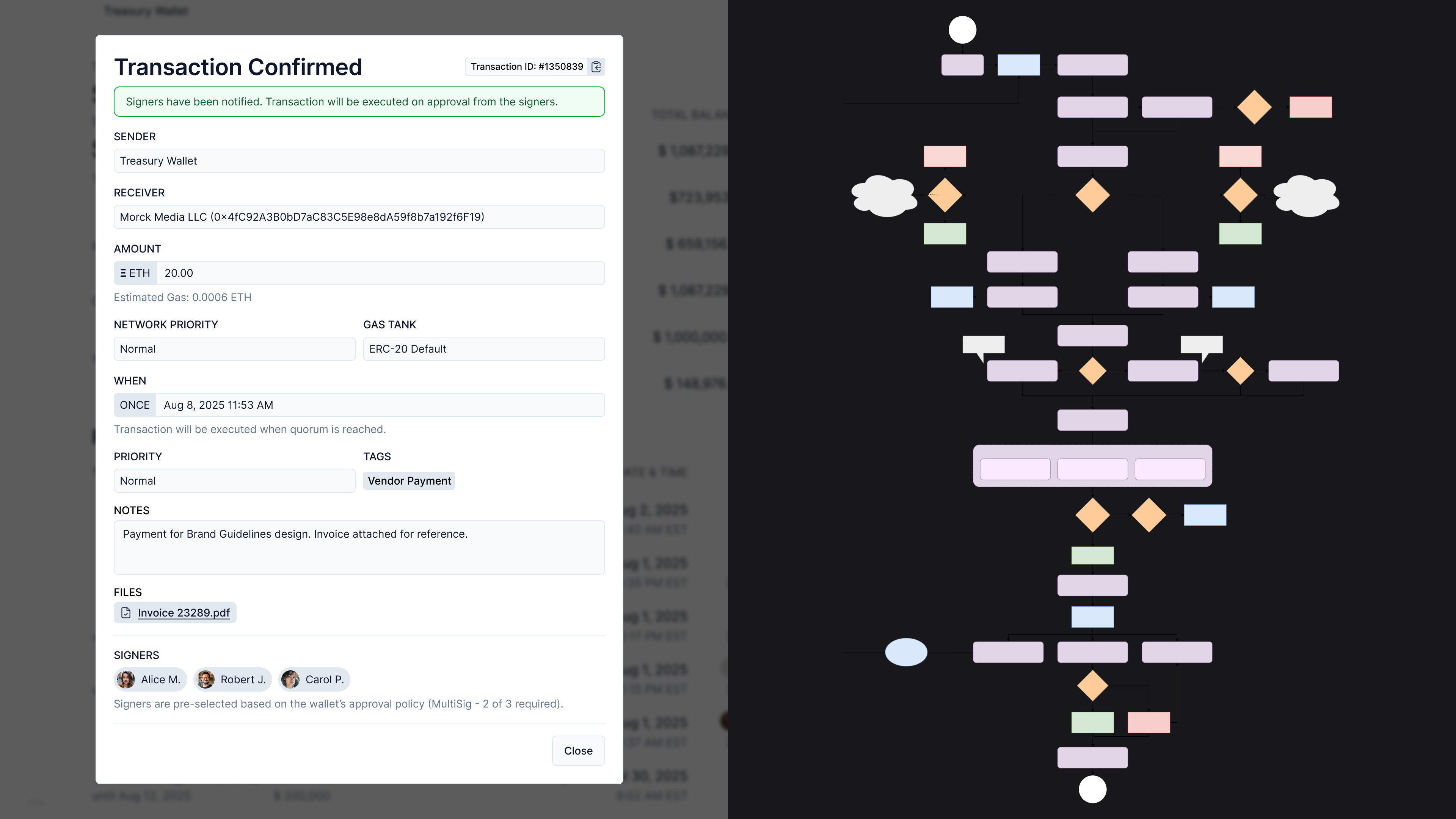 Flutter logo and system interaction map