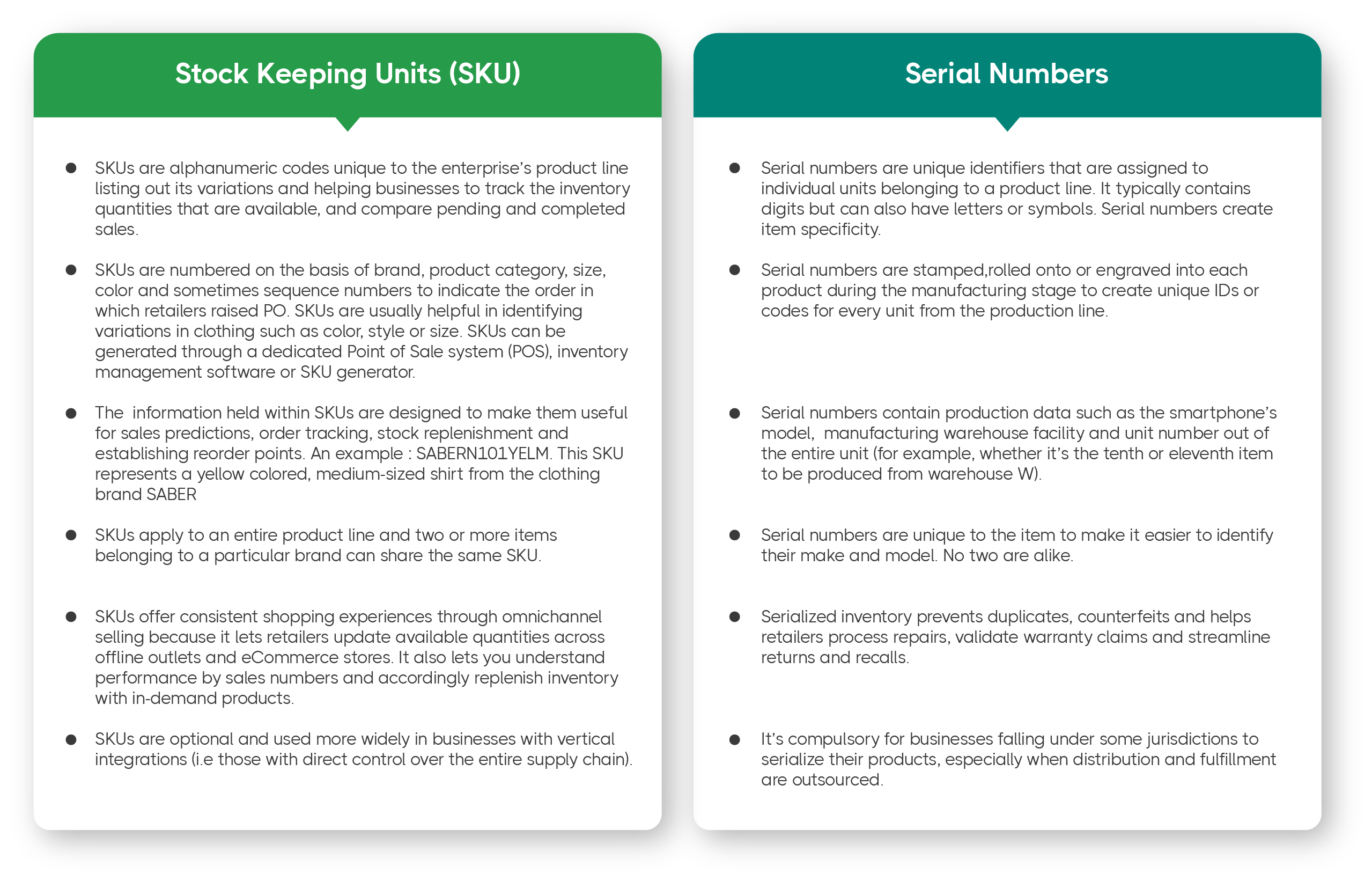 SKU versus Serial Numbers