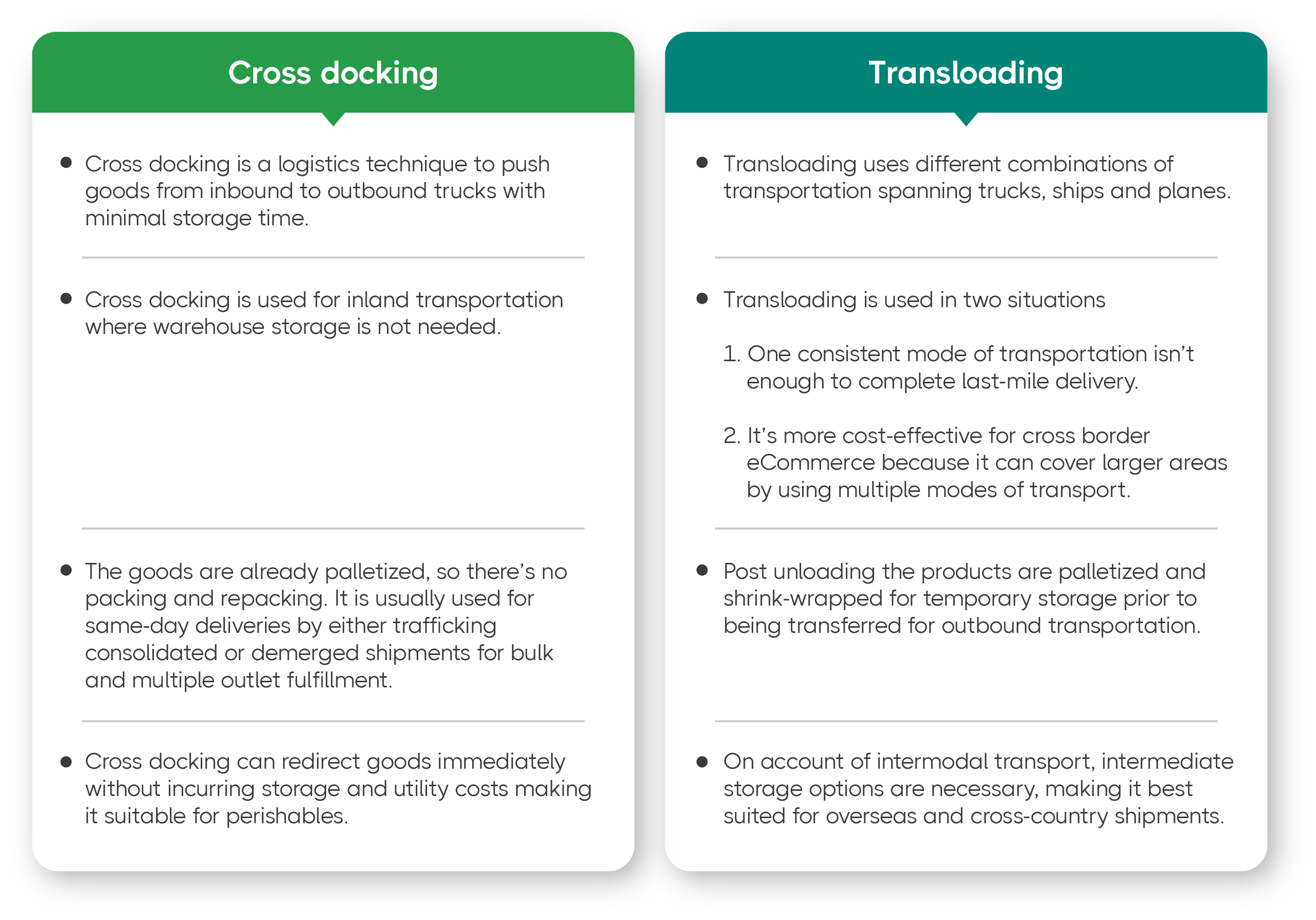 cross docking and transloading differences