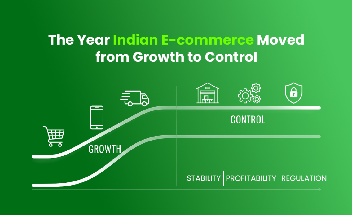 2025: The Year Indian E-commerce Moved from Growth to Control