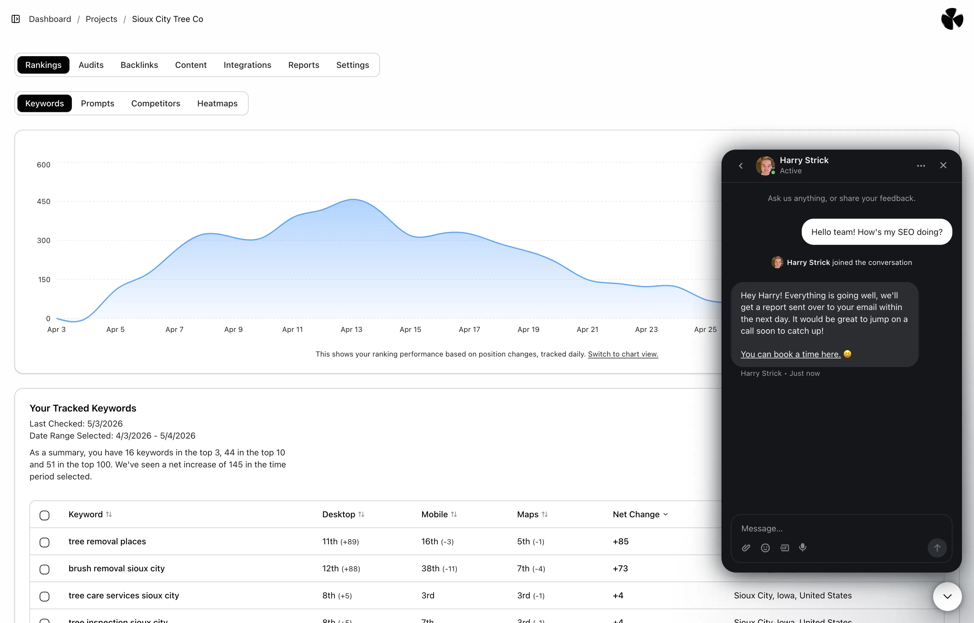 SEO ranking dashboard for Sioux City Tree Co showing keyword performance chart from April 3 to April 25 with a live chat window discussing SEO report and booking a call.