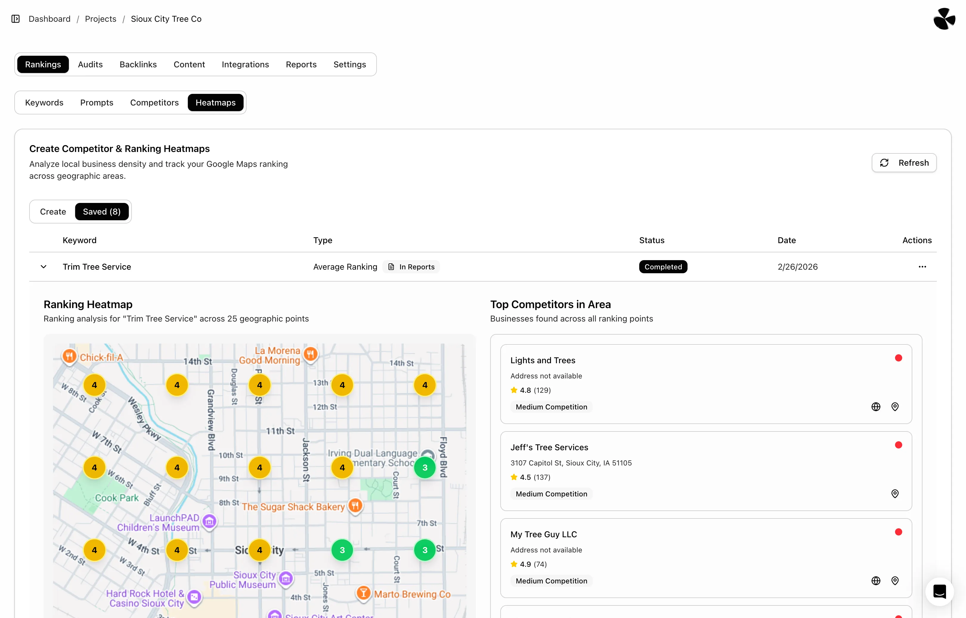 Dashboard showing a map-based ranking heatmap for 'Trim Tree Service' with yellow and green ranking points, and a list of top competitors including Lights and Trees, Jeff's Tree Services, and My Tree Guy LLC, each with ratings and competition levels.