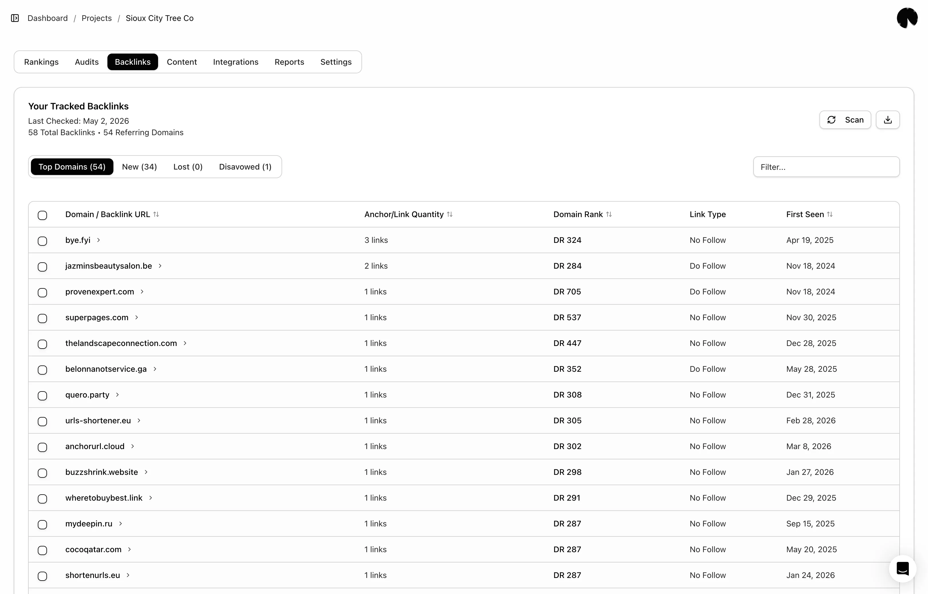 Dashboard screen showing the Backlinks tab for Sioux City Tree Co with a list of 15 top domains, their link quantity, domain rank, link type, and first seen date.
