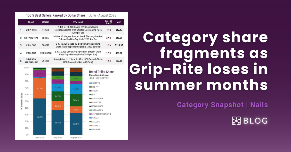Nails Category Snapshot: Summer 2025 Market Trends