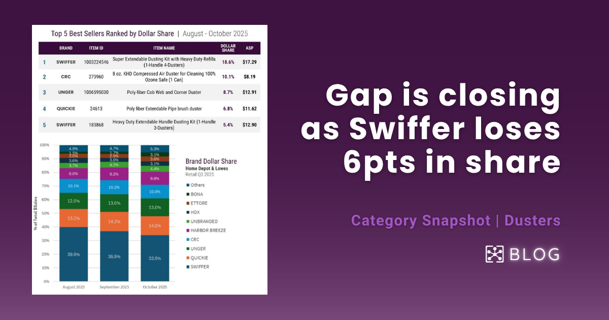 Dusters Market Snapshot: Q3 2025 Trends & Competitive Shifts