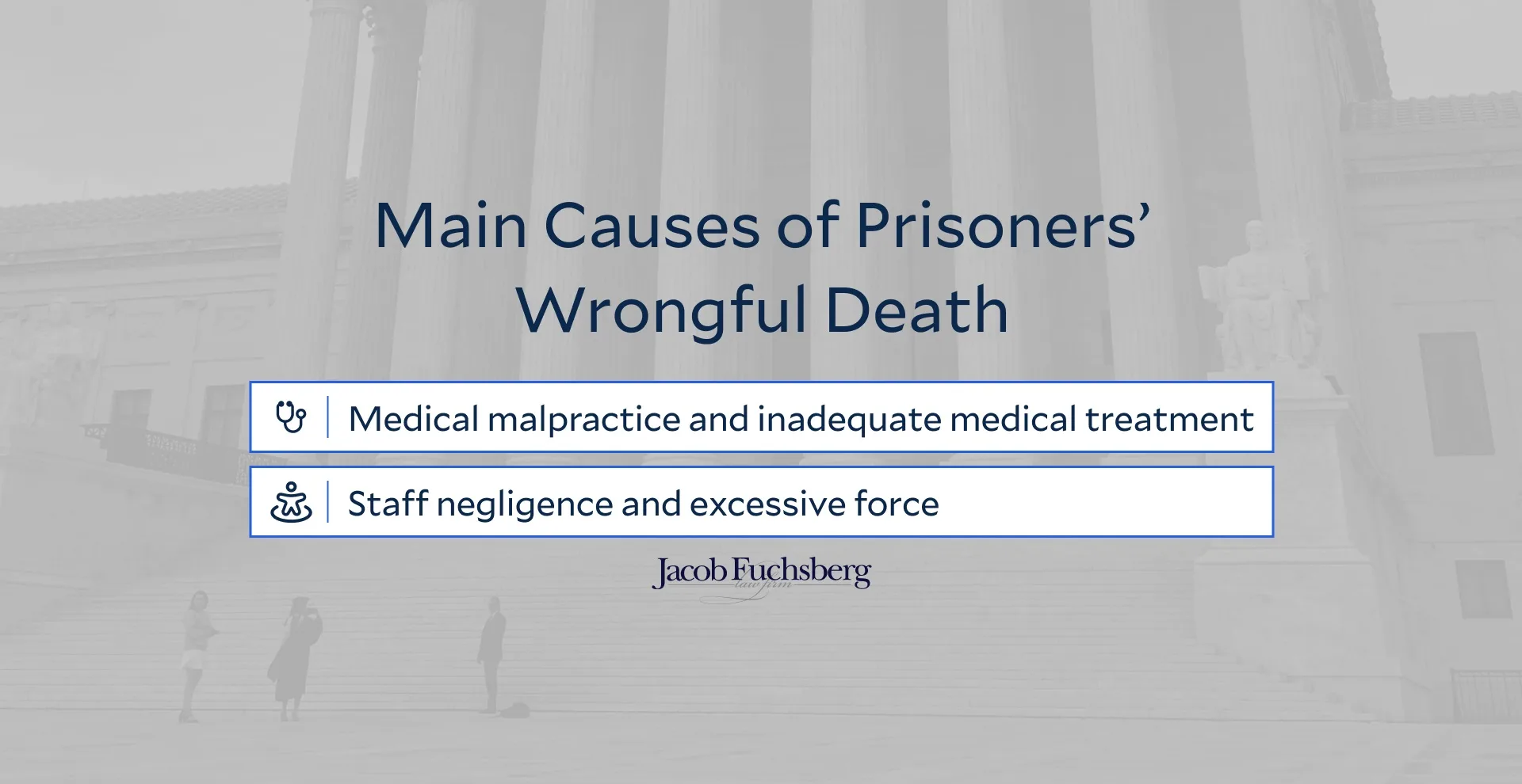 Main Causes of Prisoners’ Wrongful Death