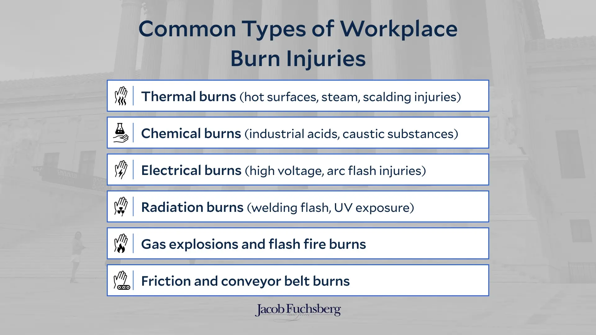 Common Types of Workplace Burn Injuries