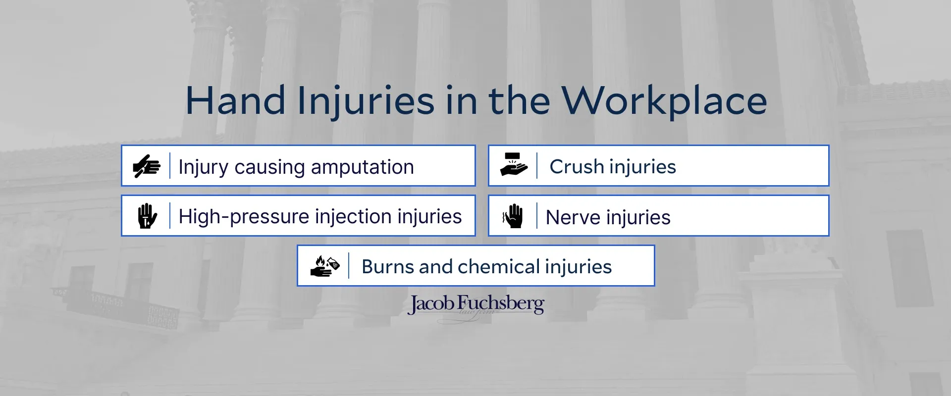 Hand Injuries in the Workplace