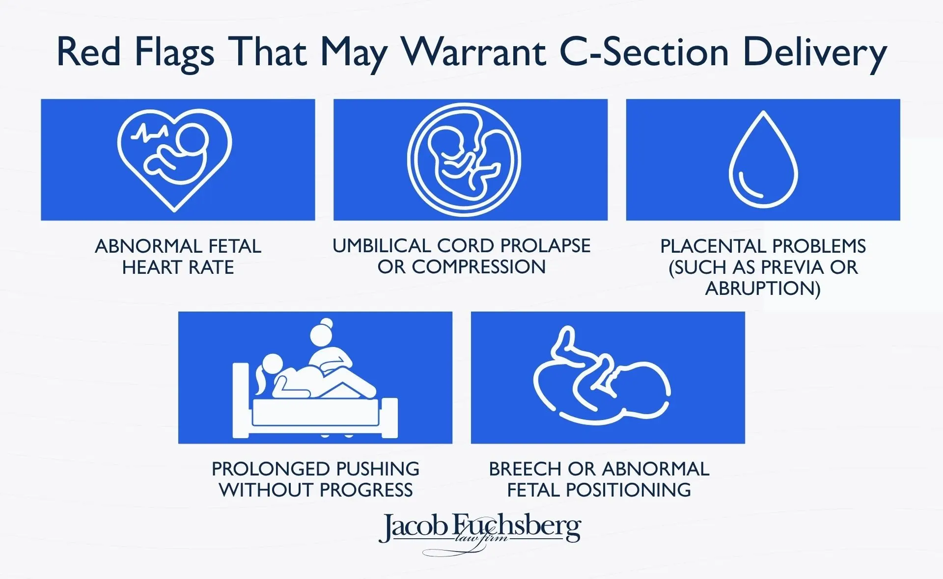 Red Flags That May Warrant C-Section Delivery
