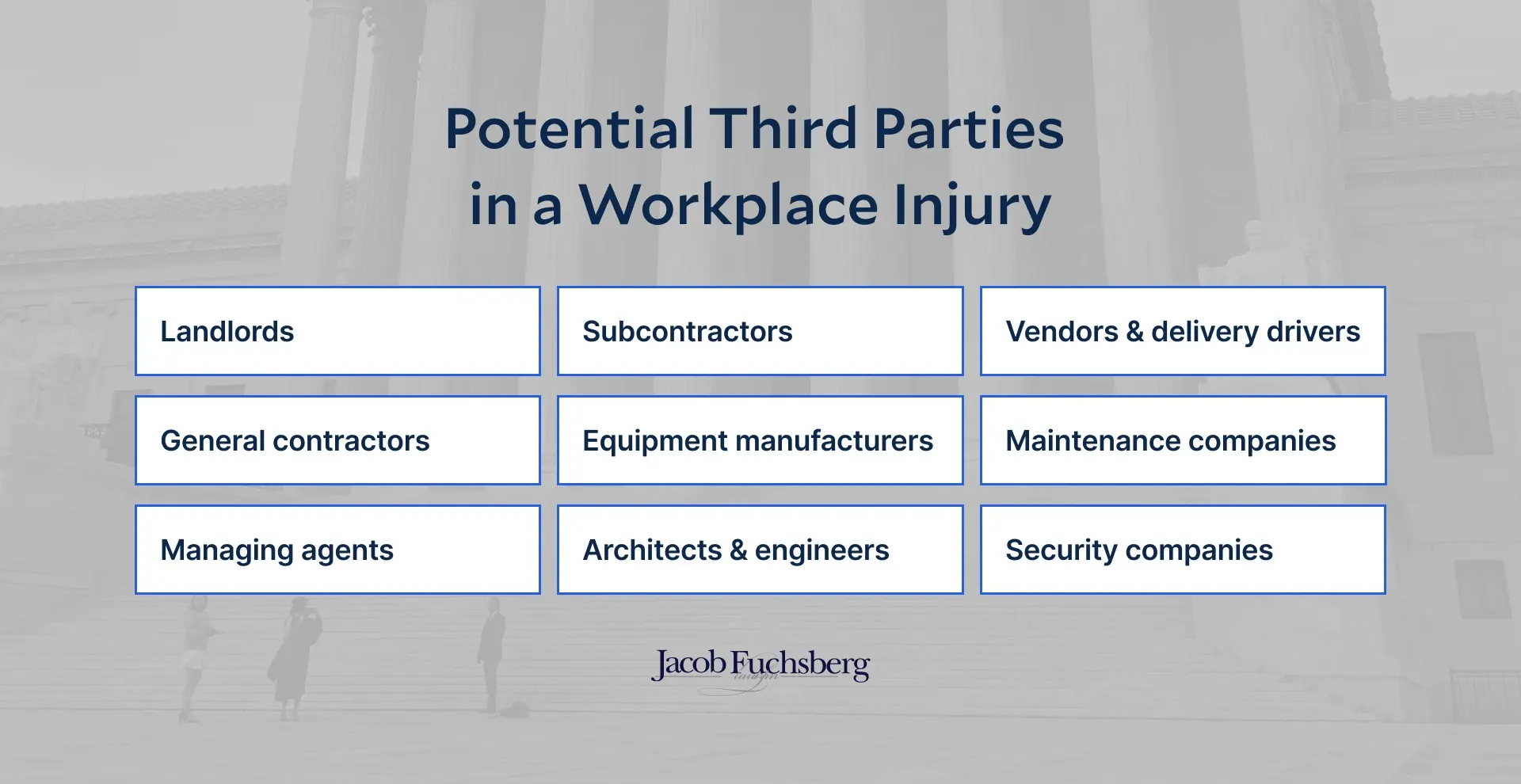 Potential Third Parties in a Workplace Injury